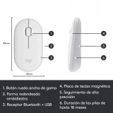 Mouse Logitech Pebble M350 Inalámbrico Blanco Crudo